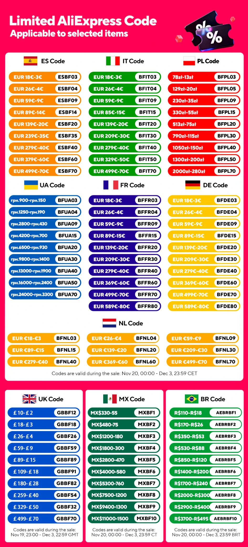 Lampe LED moderne en bois de frêne – Améliorez le style de votre maison.